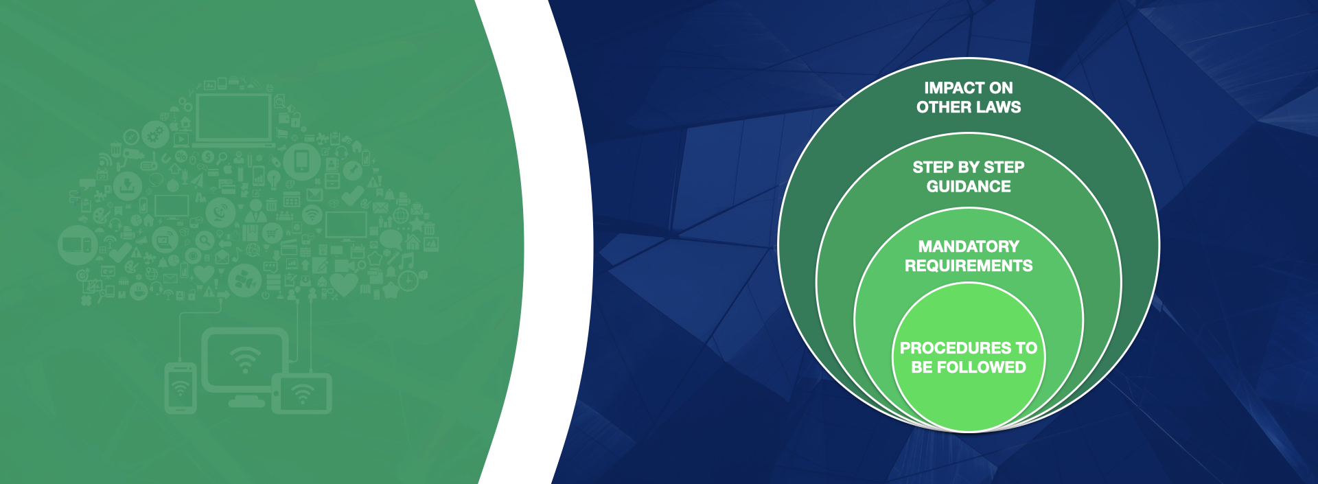 companies-act-procedures-lawrbit