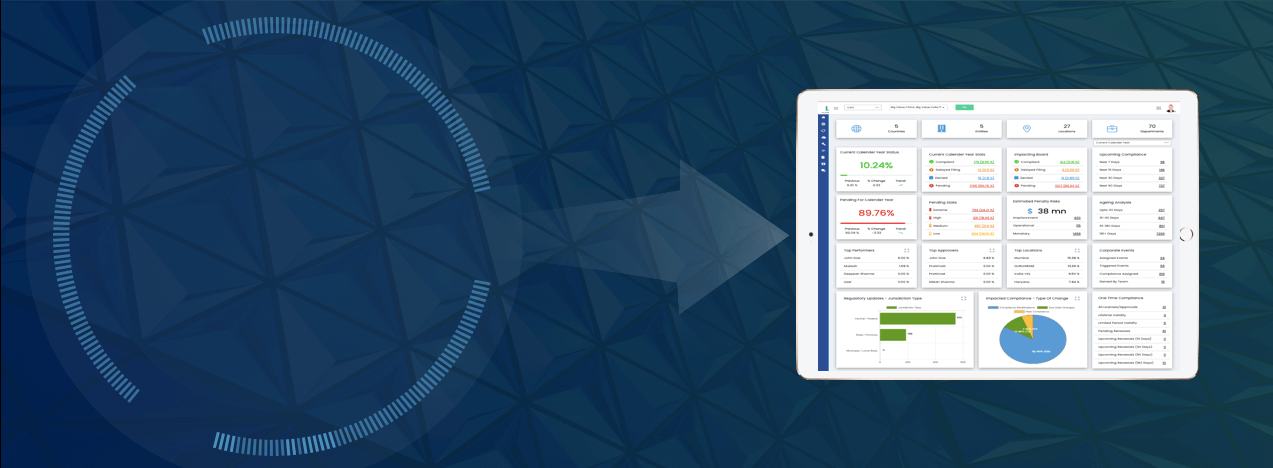 Global Compliance Management Software