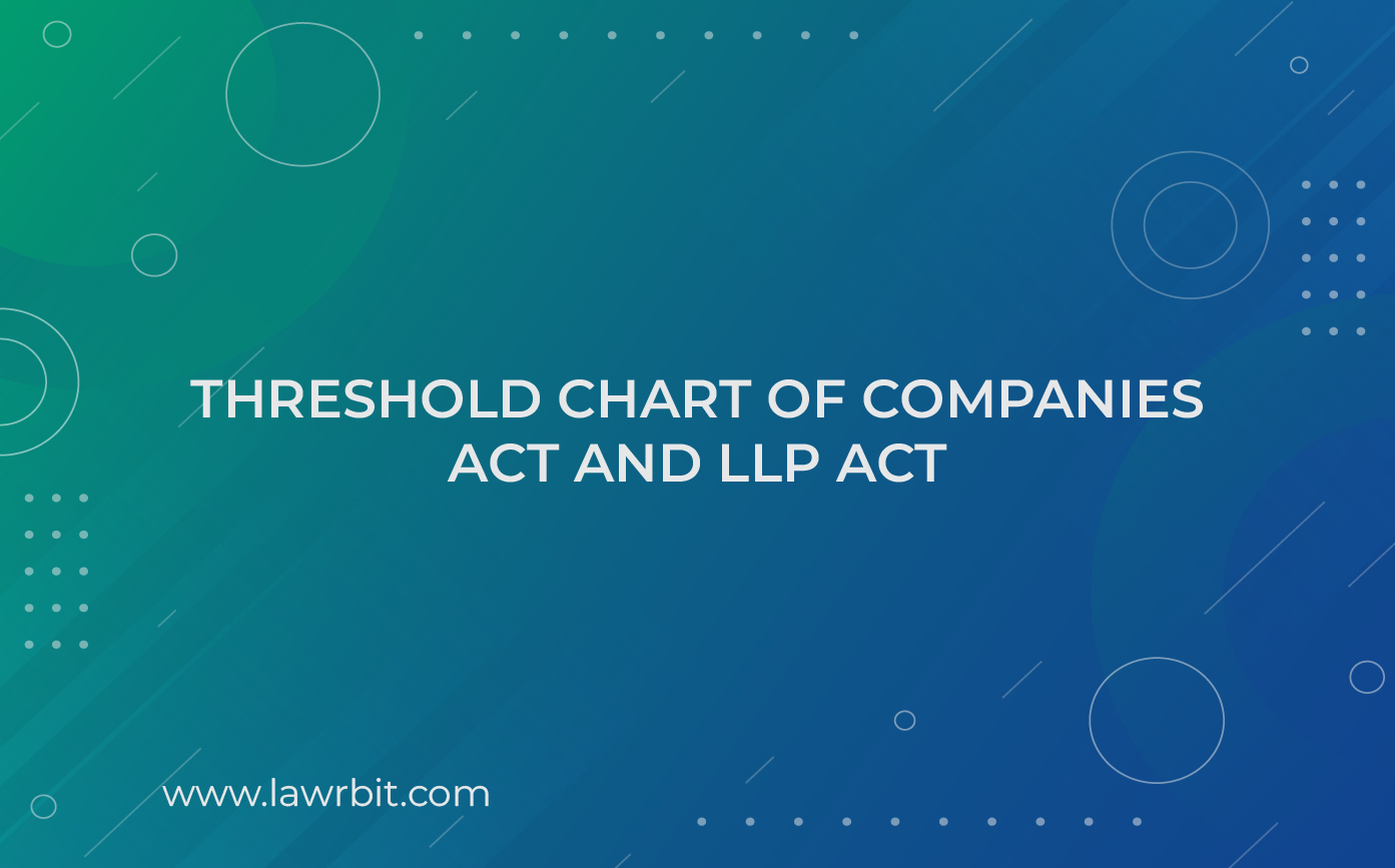 Threshold Chart of Companies Act and LLP Act Lawrbit