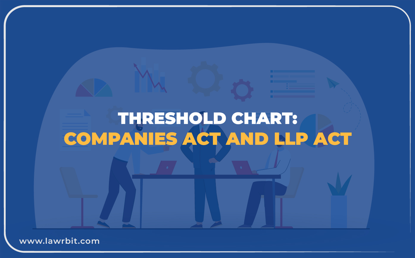 Threshold Chart of Companies Act and LLP Act
