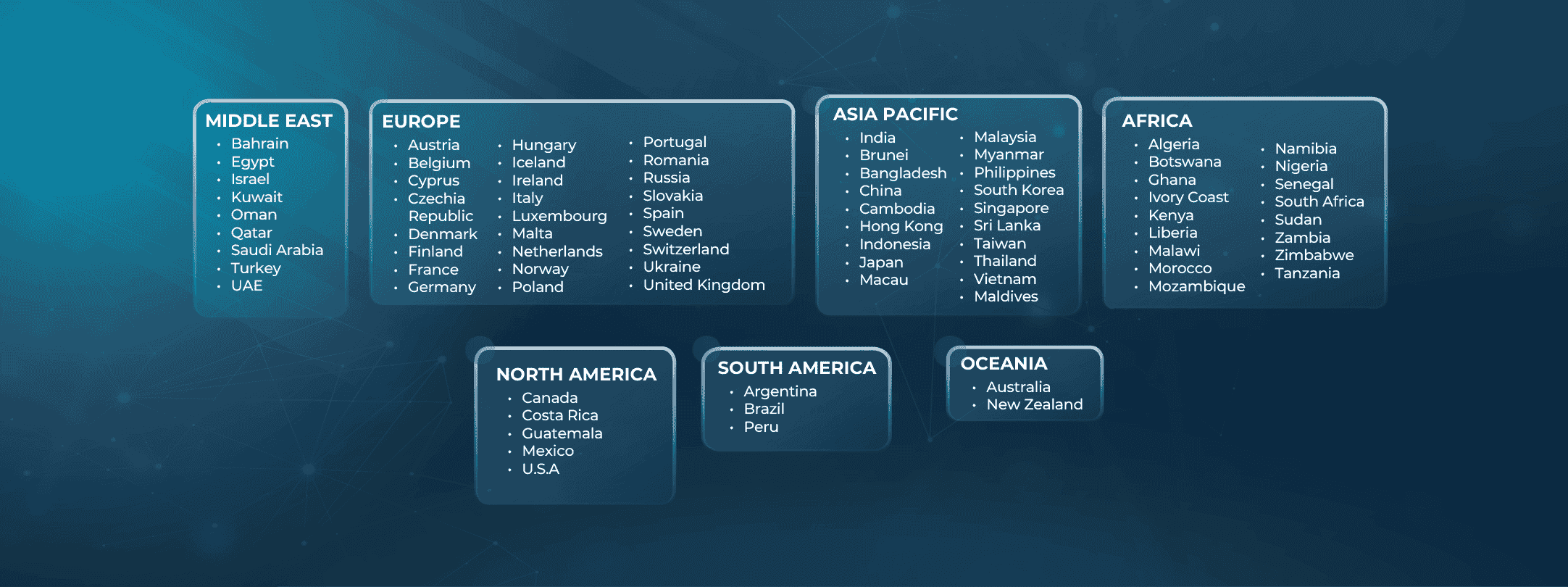 Lawrbit Partners