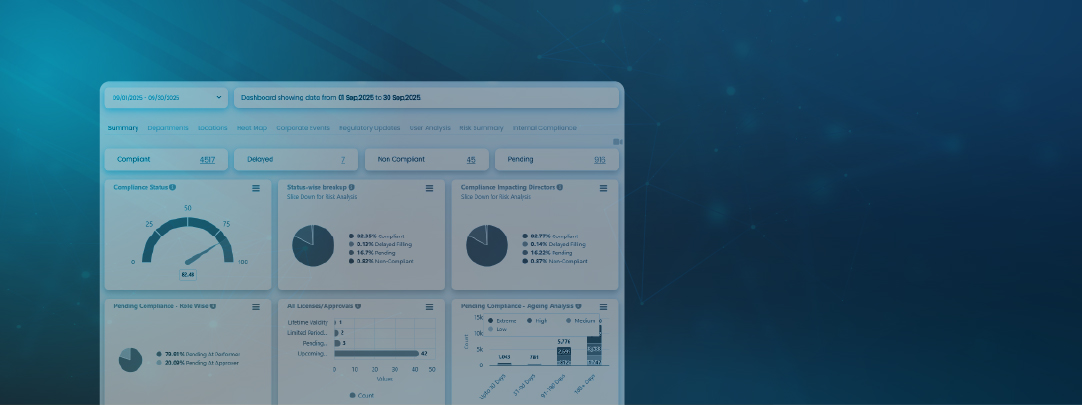Compliance Management System