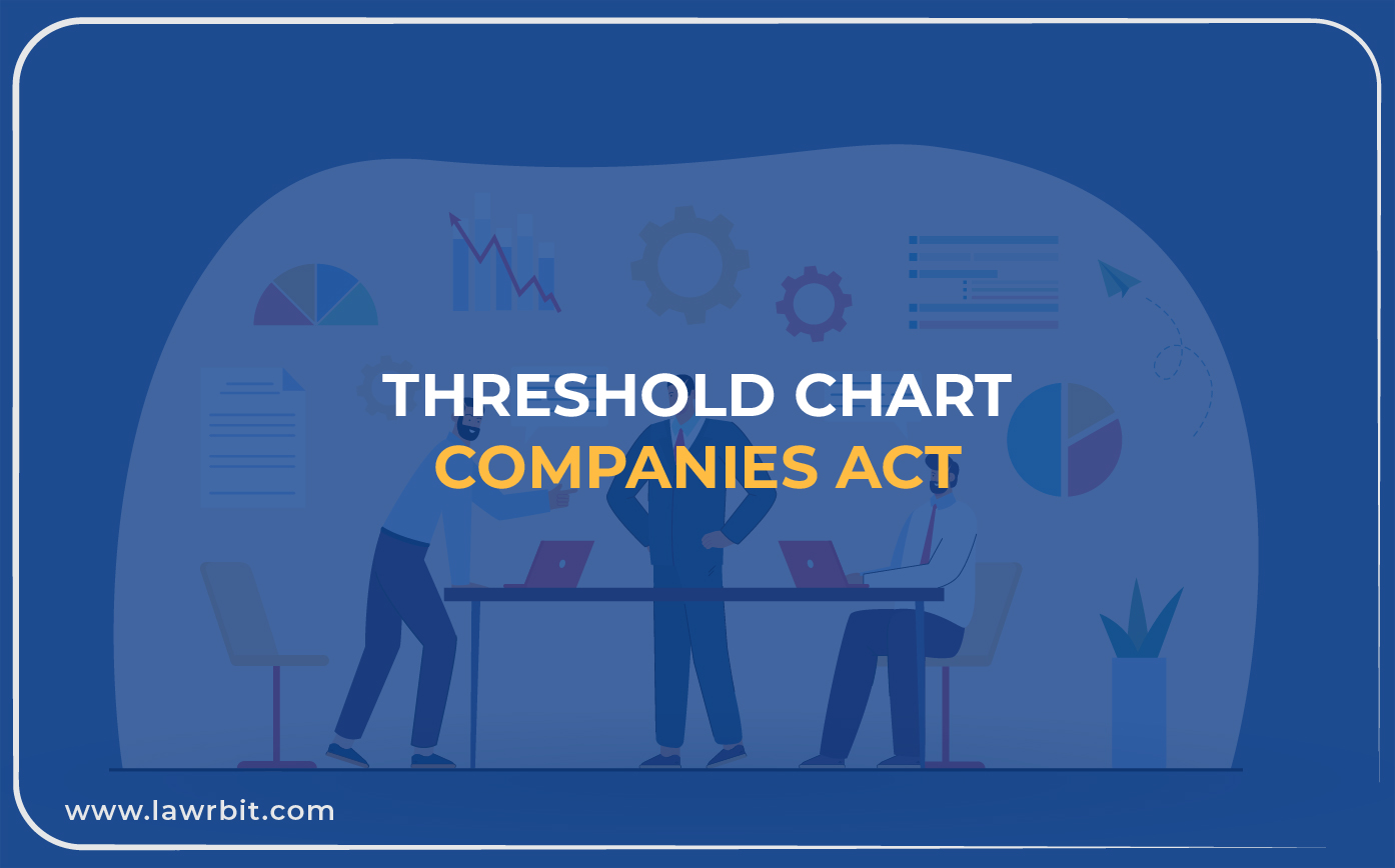 Threshold Chart of Companies Act