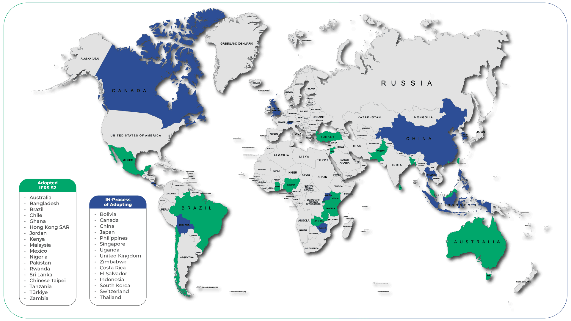 IFRS S2 climate disclosure standards